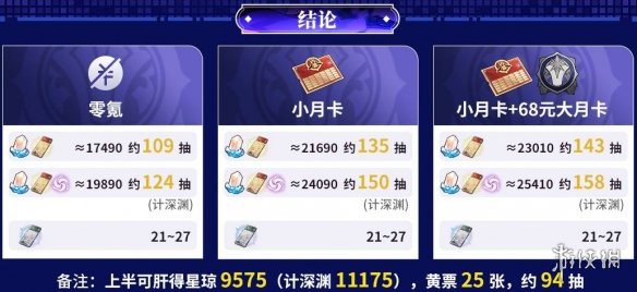 网1