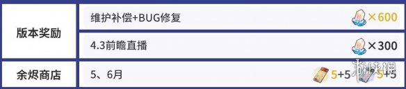 网2