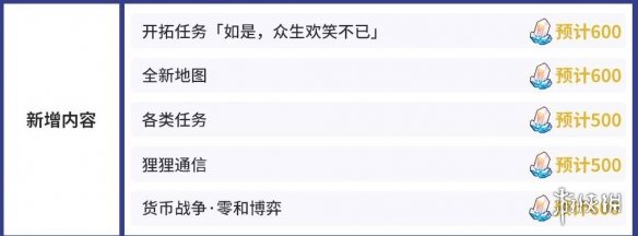 《崩坏星穹铁道》4.2版本可获得星琼汇总